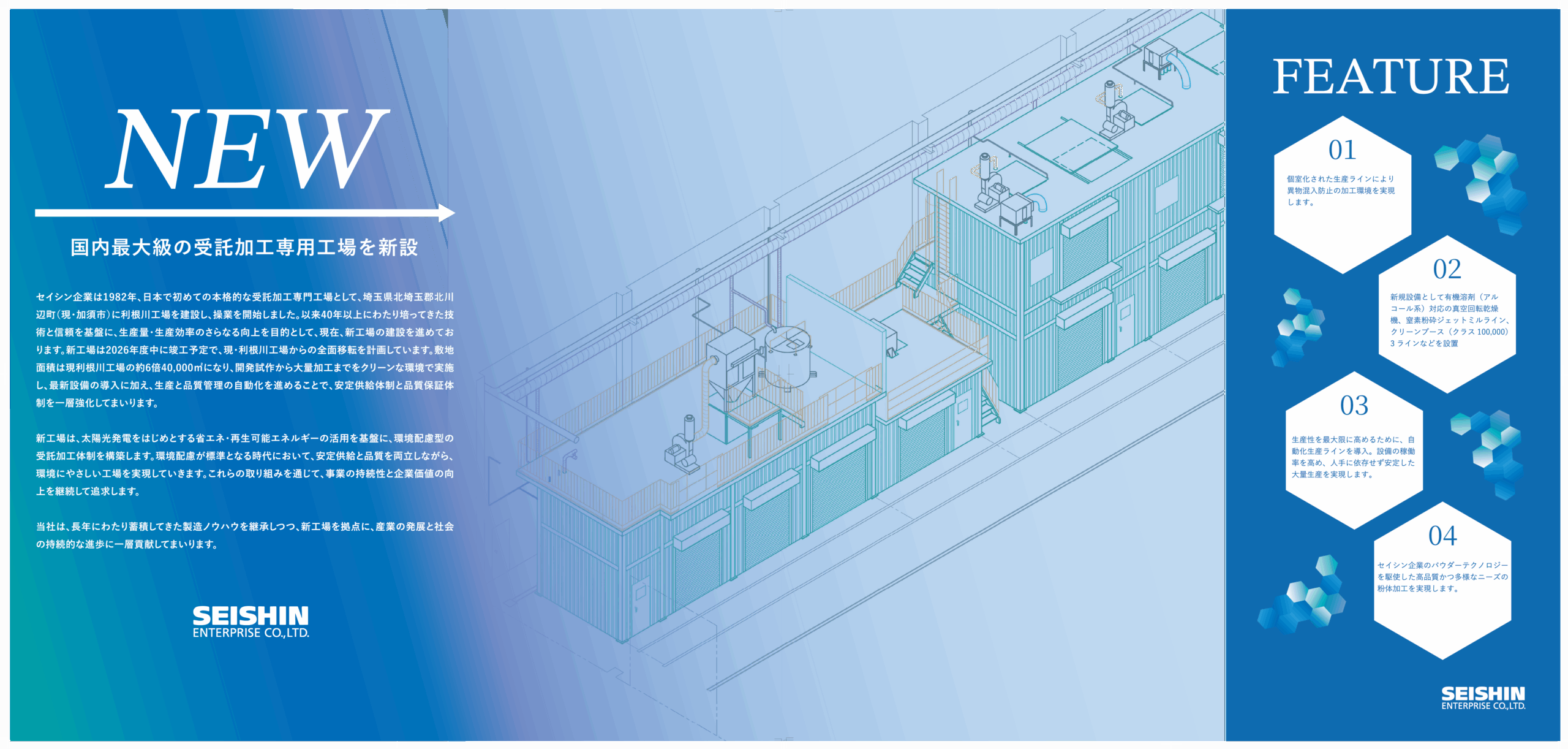 新工場建設中
